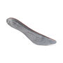 Premium Casual Flat/Low Arch Orthotics For Women