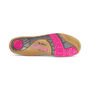Customizable Flat/Low Arc W/ Metatarsal Support For Women