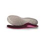 Speed Flat/Low Arch Orthotics For Women