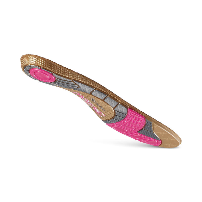 Customizable Flat/Low Arch Orthotics For Women