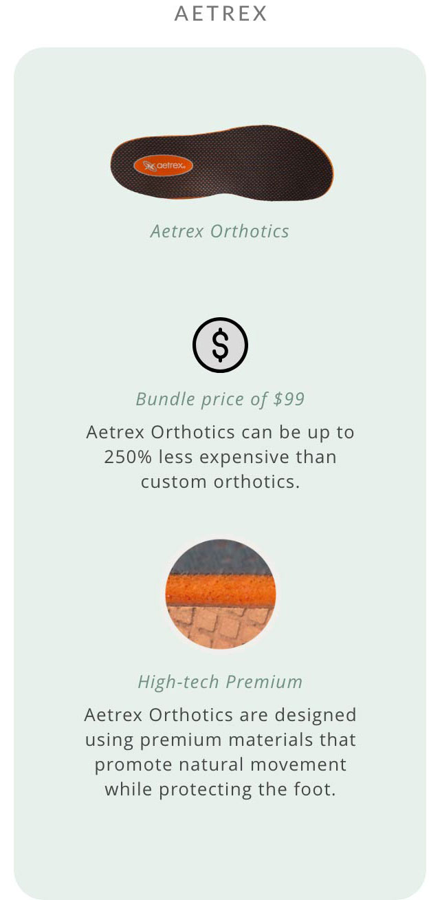 How Aetrex Orthotics Compare to Other Competition