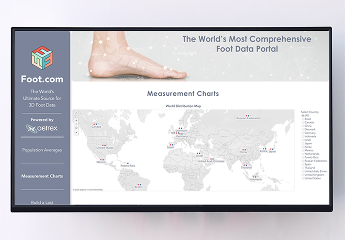 Foot Scan Data