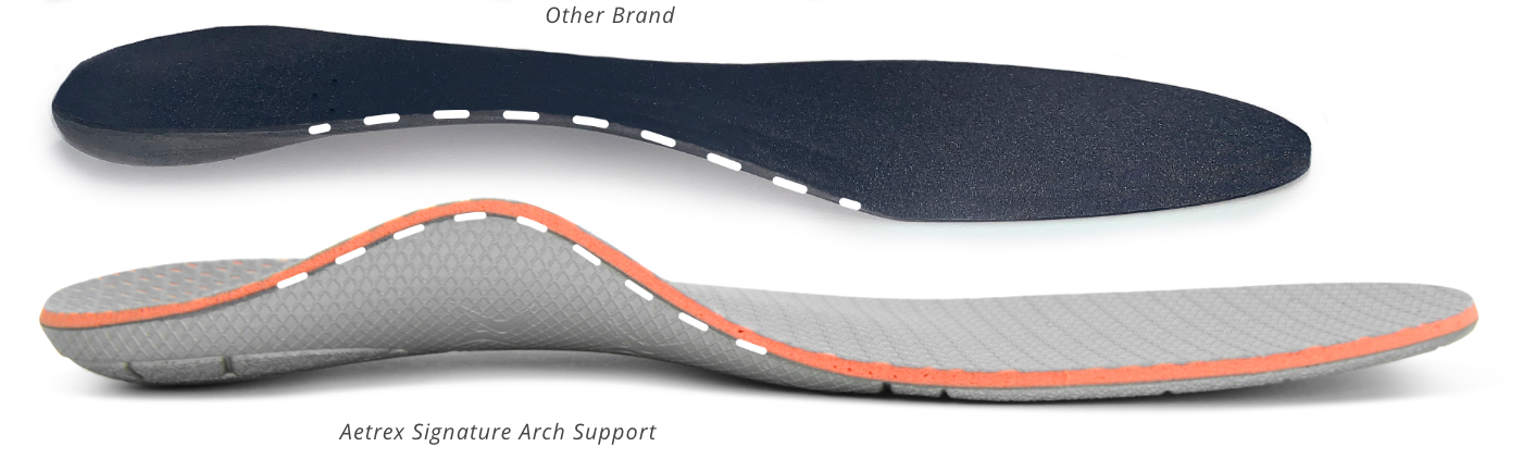 Superior Arch Support