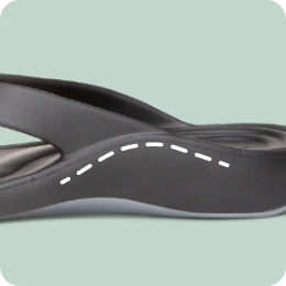 Aetrex Signature Arch Support