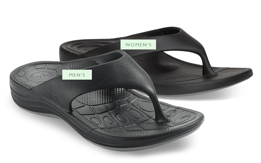 Aetrex Orthotic Flips On Foot